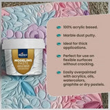 BluebirdModelingPaste-4