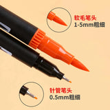 GiorgioneSignatureDualTipWatercolorBrushPen4