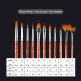 Giorgione Artist Paint Brush
2