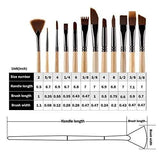 Giorgione Artist's Brush Set Pack 12 - 3