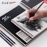 MontMarteSpiralVisualArtDiarySketchbook120Pages-2