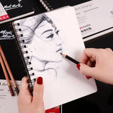 MontMarteSpiralVisualArtDiarySketchbook120Pages-3