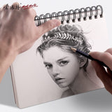 MontMarteSpiralVisualArtDiarySketchbook120Pages-4