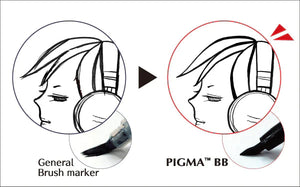 SakuraPigmaBrushPensinglepiece4